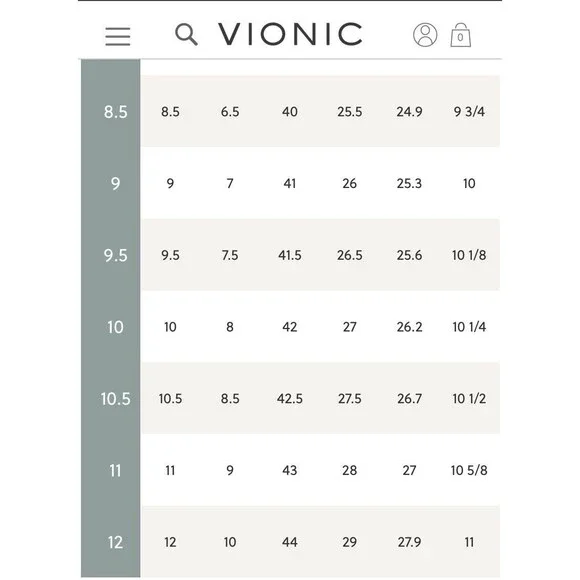 Vionic Rio Platform Sandals Wedge Adjustable Straps Navy Blue Womens Size 10.5 - Picture 10 of 10